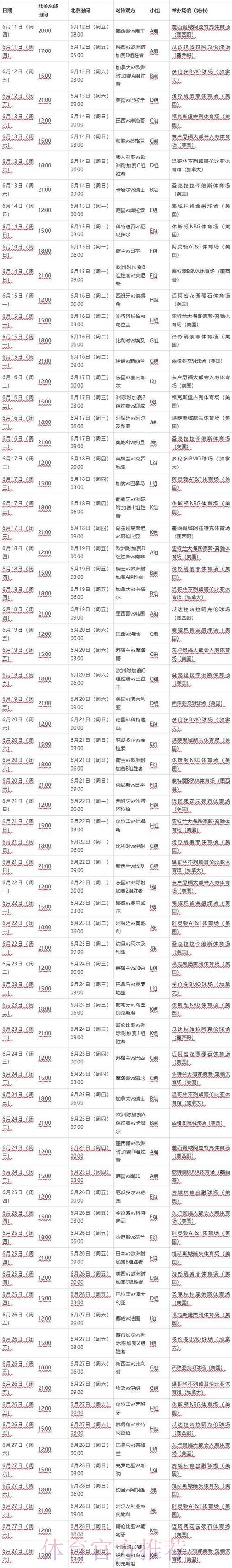 2026世界杯完整赛程今日最新时间表官网入口 2026世界杯完整赛程今日最新时间表官网入口