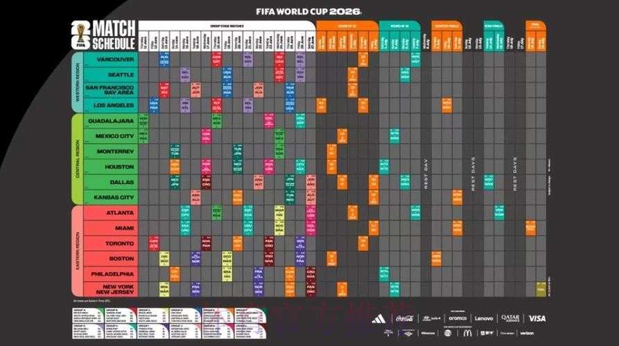 2026世界杯完整赛程实时更新观看指南直播平台 2026世界杯完整赛程实时更新观看指南直播平台