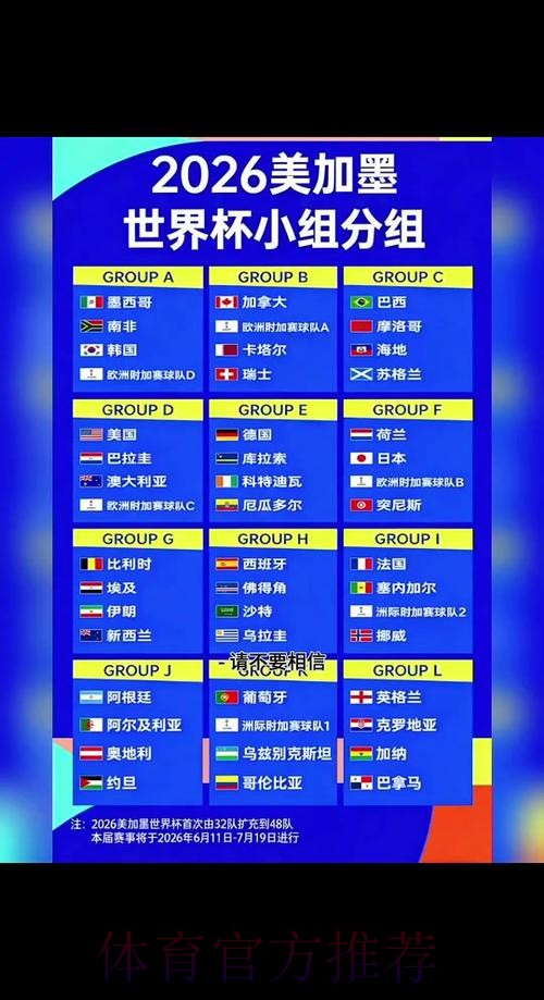 2026世界杯每日赛程一览实时赛程在哪里看 2026世界杯每日赛程一览实时赛程在哪里看