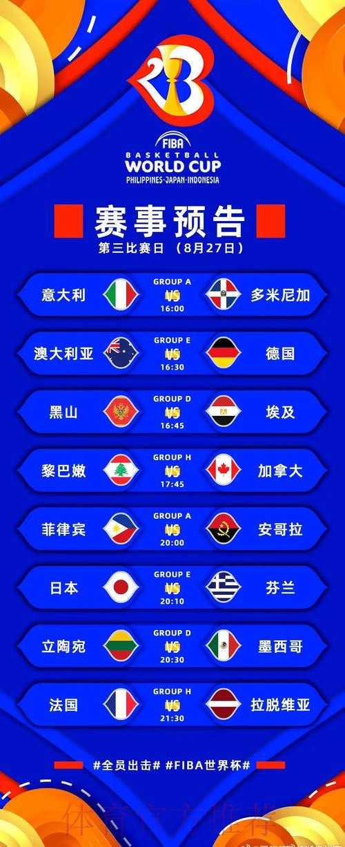 2023世界杯官方高清预测分析 2023世界杯官方高清预测分析