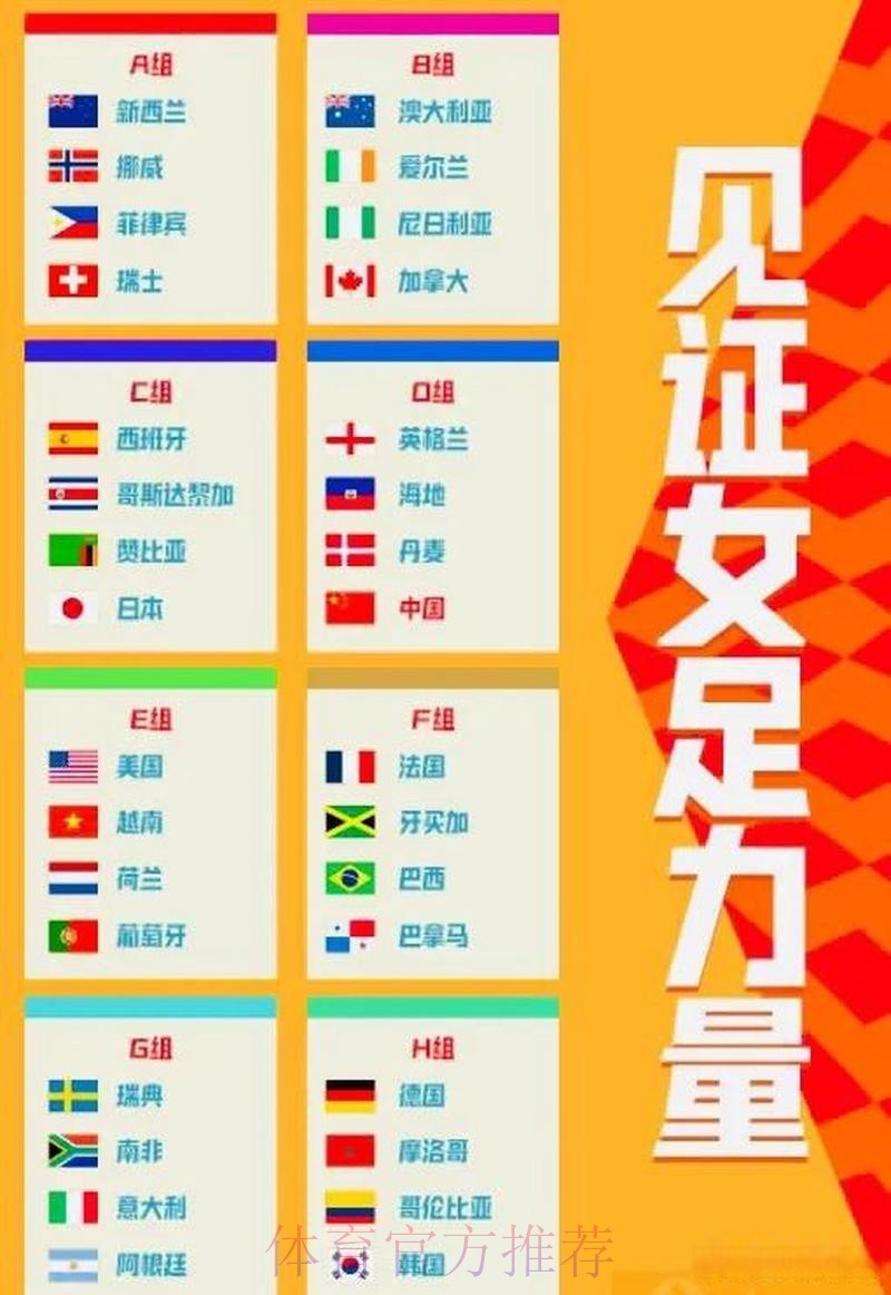 2023世界杯官方高清预测分析 2023世界杯官方高清预测分析